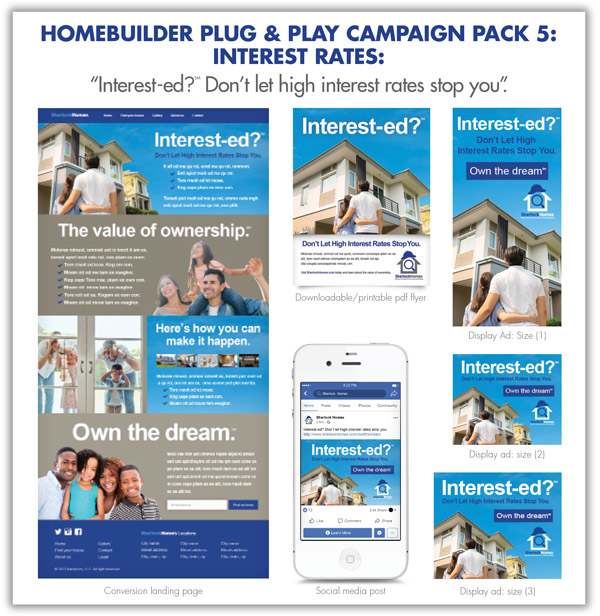 Homebuilder Plug & Play Campaign Packs Interest Rates